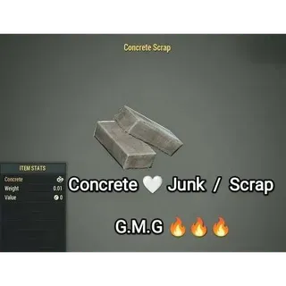 รายการภาพถ่าย