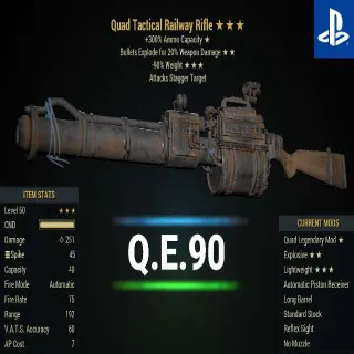 QE90 Railway Rifle