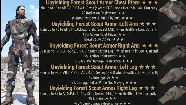 รายการภาพถ่าย