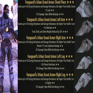 Vanguard's Urban Set 5/5