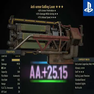 AA+2515 Gatling Laser
