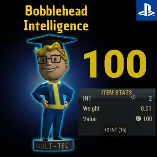 100 Intelligence Bobbleheads
