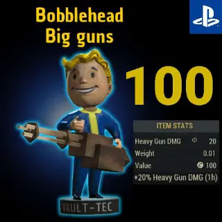 100 Big Guns Bobbleheads