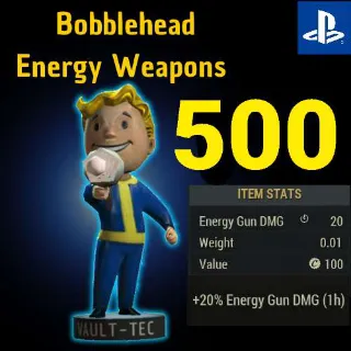 500 Energy Bobbleheads