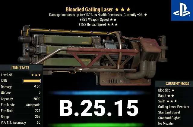 รายการภาพถ่าย