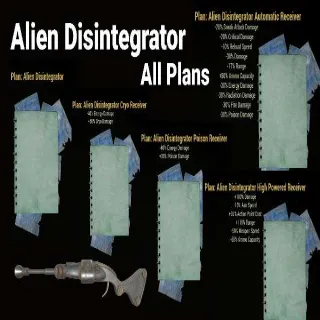 Disintegrator All Plans