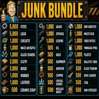 Junk Bundle 📦 #2
