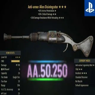 AA50250 Disintegrator