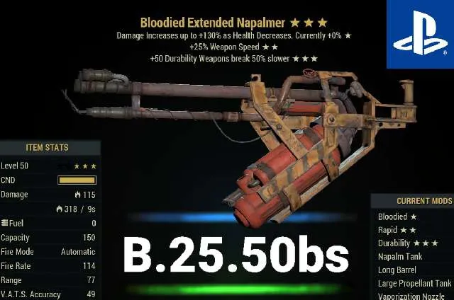 รายการภาพถ่าย