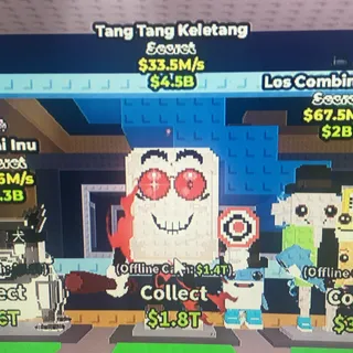Tang Tang Keletang