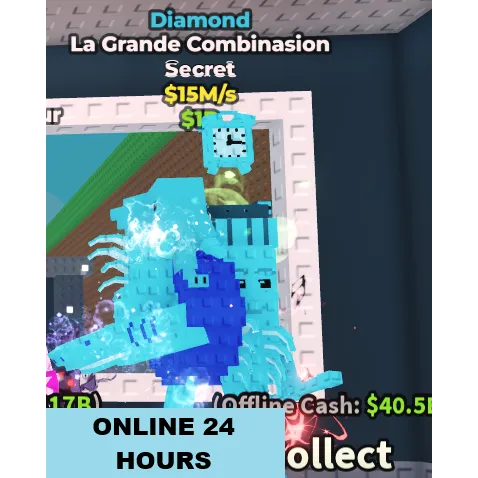 รายการภาพถ่าย