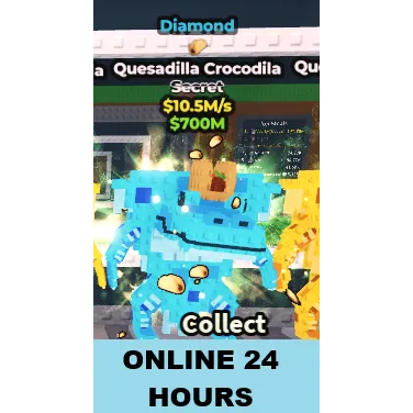 รายการภาพถ่าย