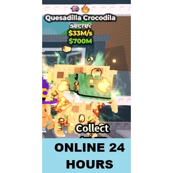 รายการภาพถ่าย