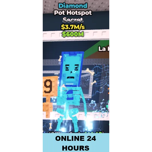 รายการภาพถ่าย