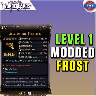 Level 1 Modded Apex of the Tretops Frost Tiny Tina's