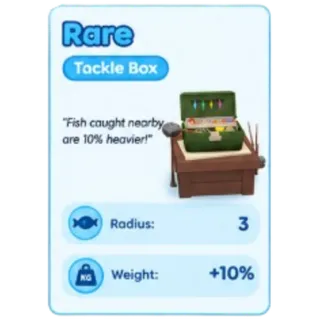 Run A Restaurant Tackle Box