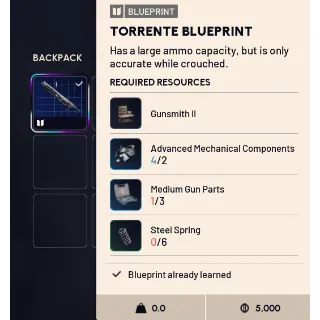 Torrente Blueprint