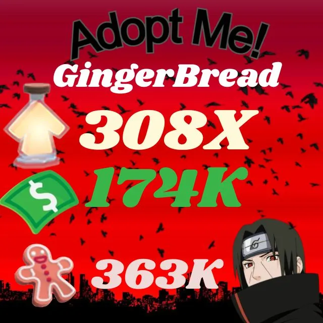 รายการภาพถ่าย