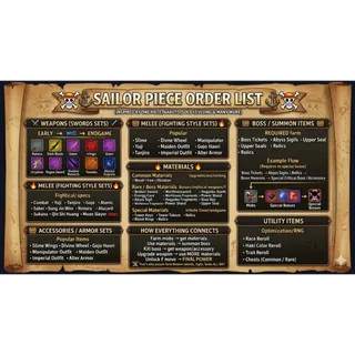 SAILOR PIECE LIST CREATE CUSTOM ORDER NOW ‼️ DIRECT MESSAGE ME FOR YOU OFFER‼️