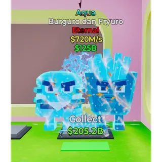 Aqua Burguro dan fryuro 720M/s