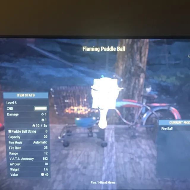 รายการภาพถ่าย