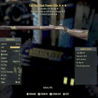 Unbreakable Black Powder Rifles