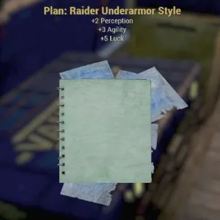 Raider Underarmor Style