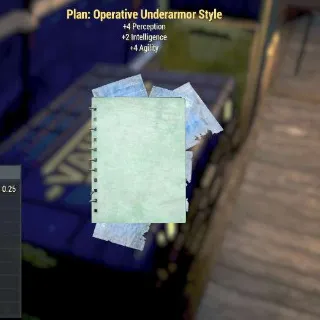 Operative Underarmor Style