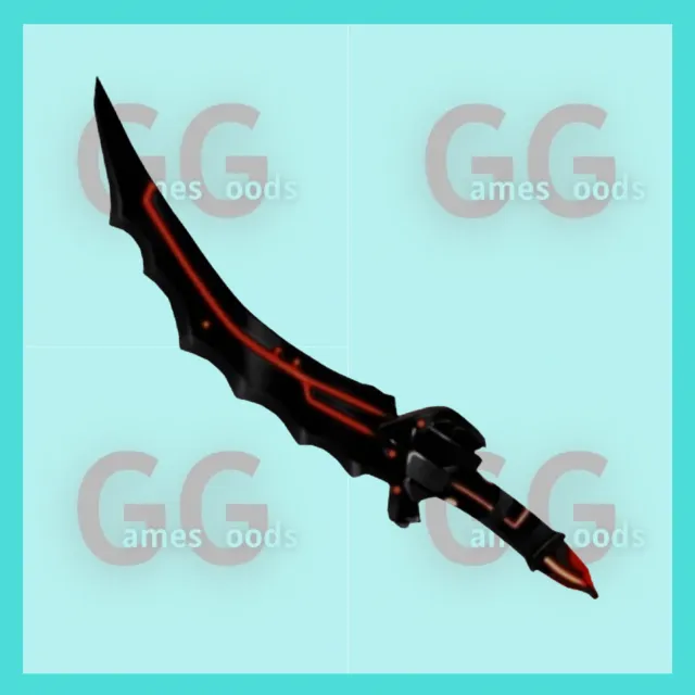 รายการภาพถ่าย