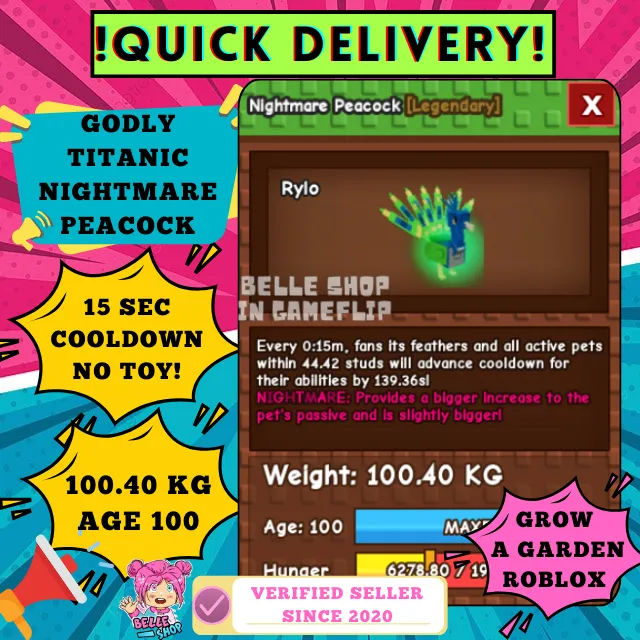 รายการภาพถ่าย