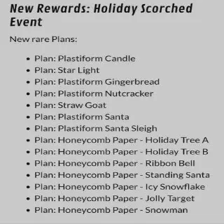 New Holiday Scorched