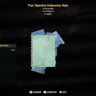 Operative Underarmor Sty