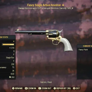 Fancy Mutant's SAR