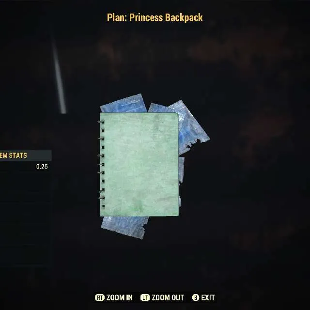 รายการภาพถ่าย