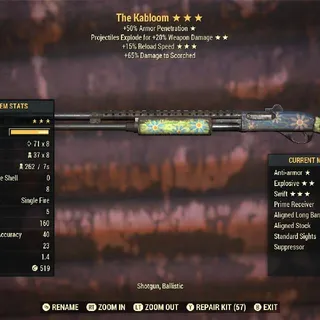 The Kabloom