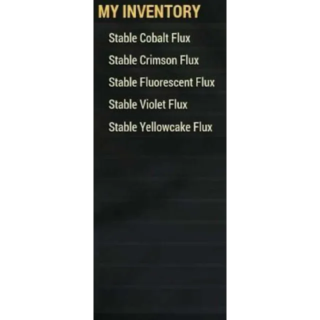 รายการภาพถ่าย