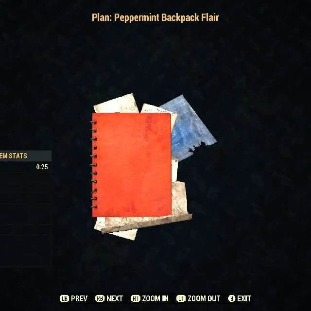 รายการภาพถ่าย