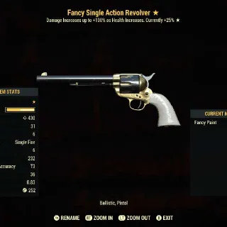 Fancy Juggernaut's SAR