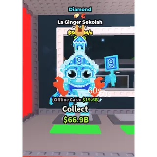 La ginger sekolah 500M+/s