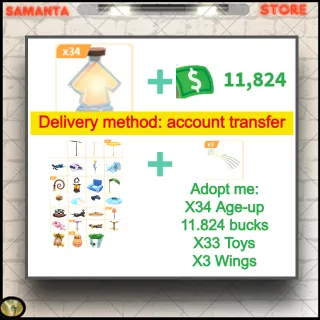 Delivery method: account transfer