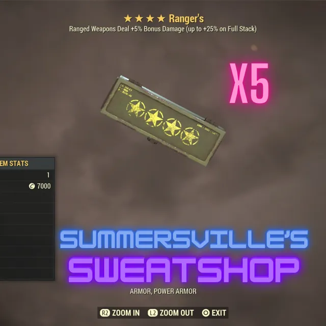 รายการภาพถ่าย