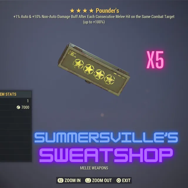 รายการภาพถ่าย