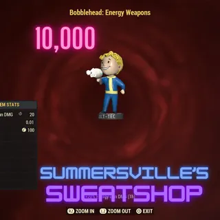 10,000 Energy Bobbleheads