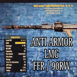 Weapon | Anti LMG