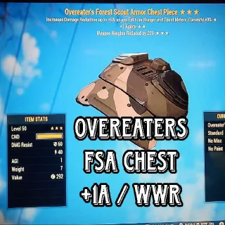Apparel | Overeaters Scout Chest