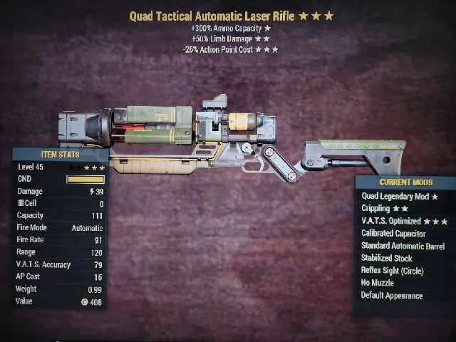 รายการภาพถ่าย