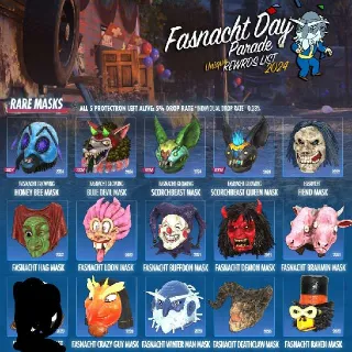 All Rare Fasnacht Masks!