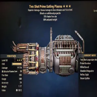 TS2590 Gatling Plasma