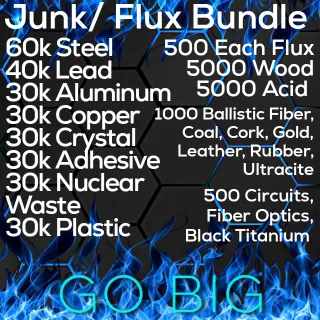 Junk Flux Bundle