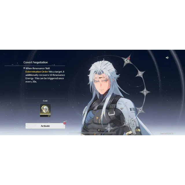 รายการภาพถ่าย